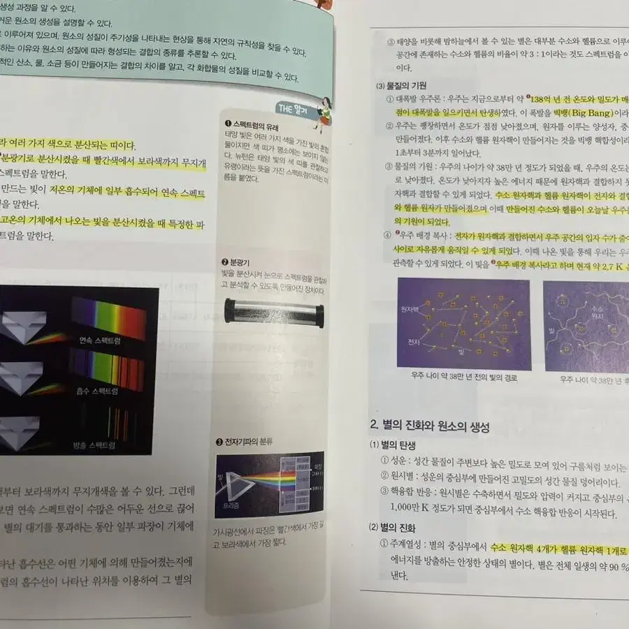 고등예비과정 문제집