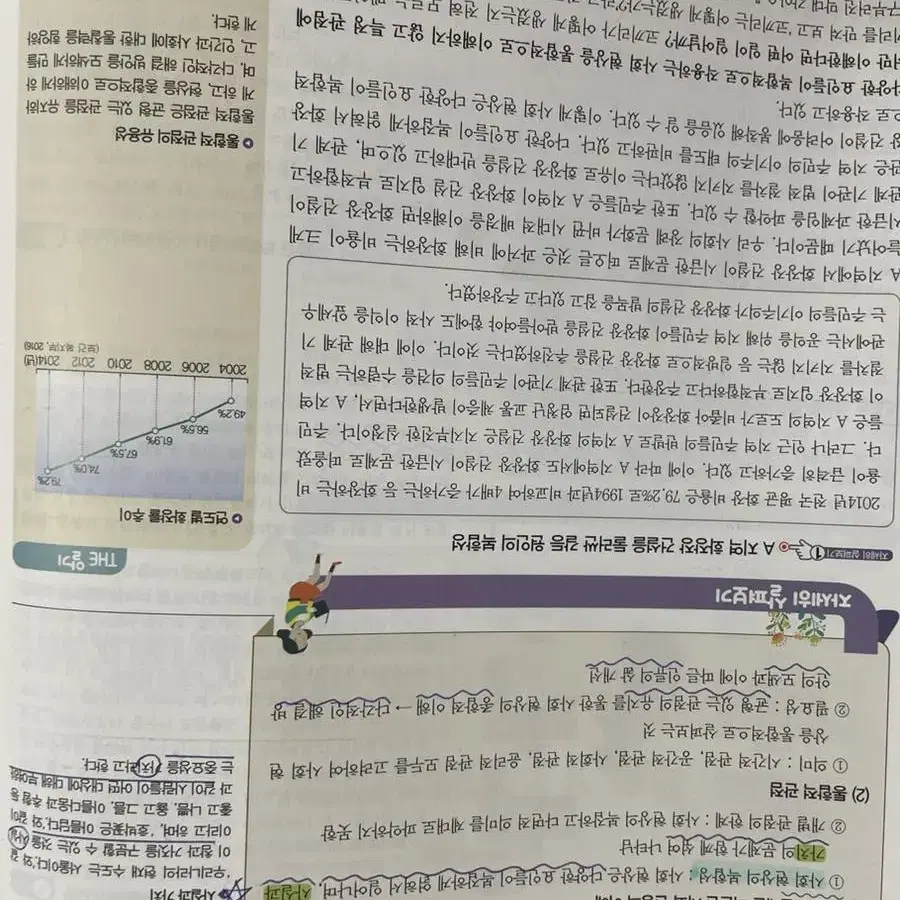 고등예비과정 문제집