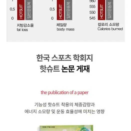 새상품 핫슈트다이어트 땀복 루 자켓 블랙  남녀공용 사이즈90