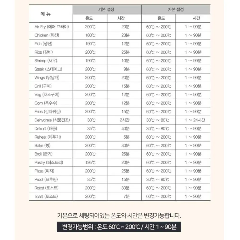 자일렉 대용량 25L 25리터 오븐형 에어프라이어