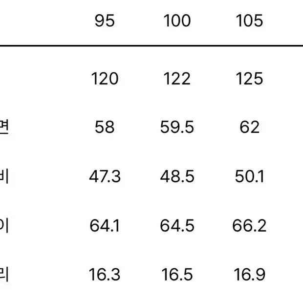 [XL]타임옴므 22FW 캐시미어 블랙코트 105사이즈