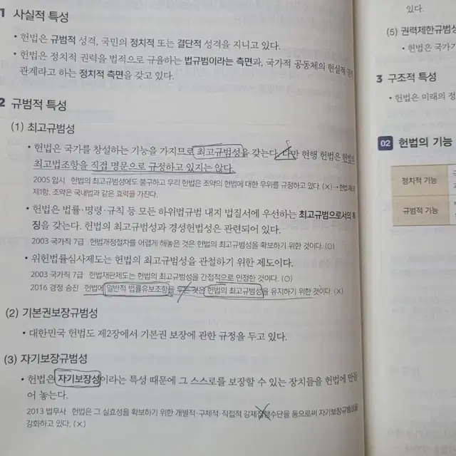 (2권 일괄)전효진 2023 경찰헌법 기본을 다지다(헌법 기본서)/경시생