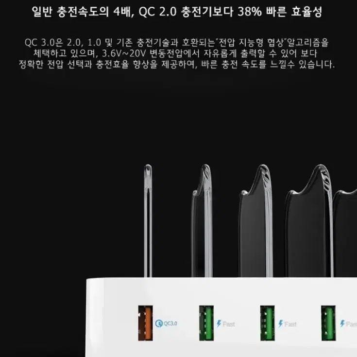 [새상품] 고속 멀티 충전기 LED 가게 헬스장 거실