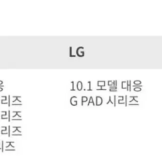 (반값택포) 라인프렌즈 랩탑 파우치 스몰