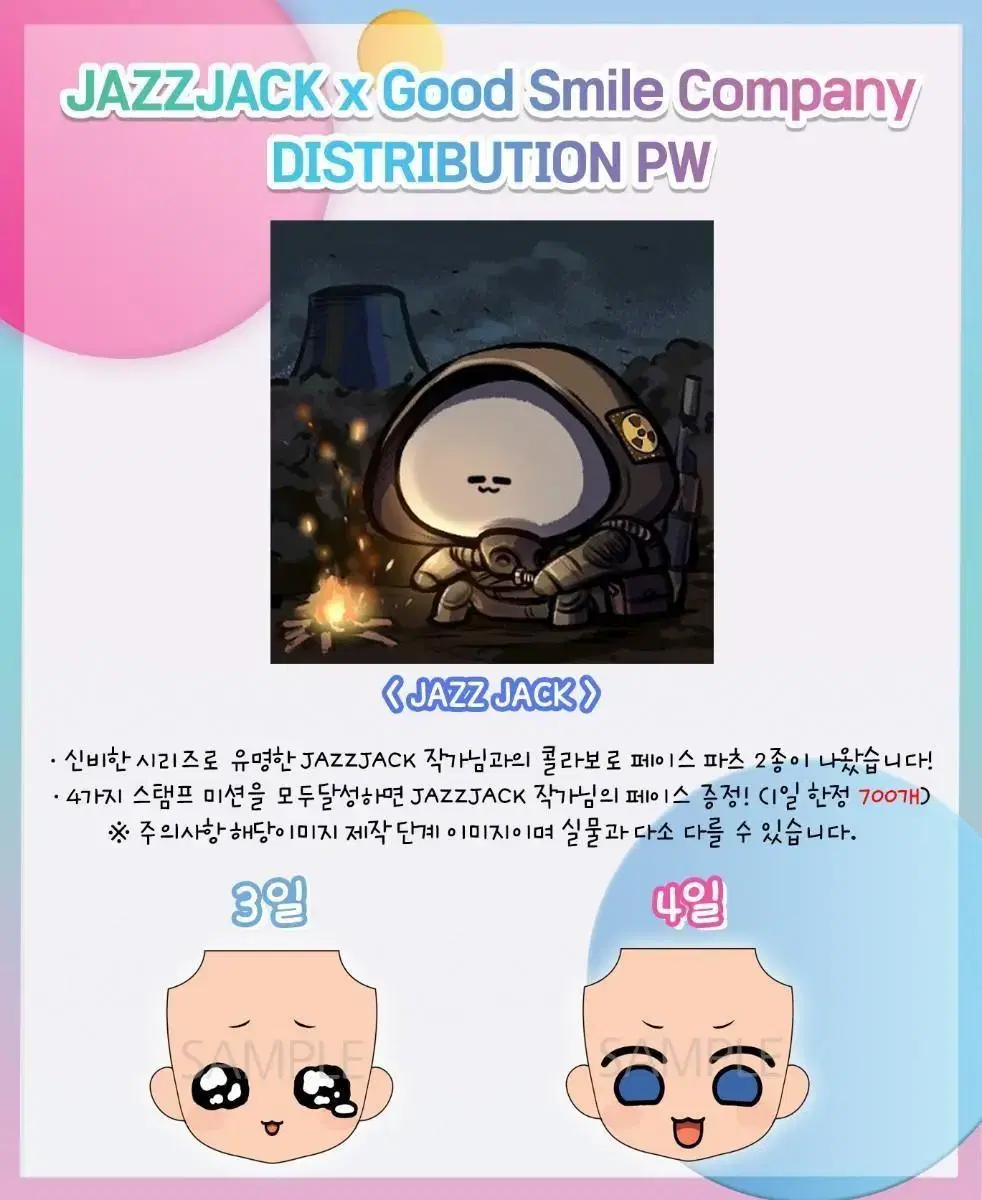 AGF 2022 재즈잭 넨도로이드 얼굴 파츠