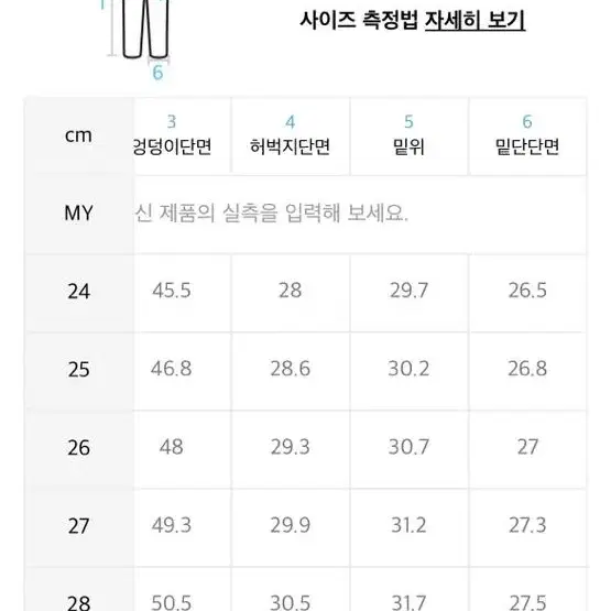 무신사 스웨이드 팬츠 25사이즈 (다크그레이,카키)