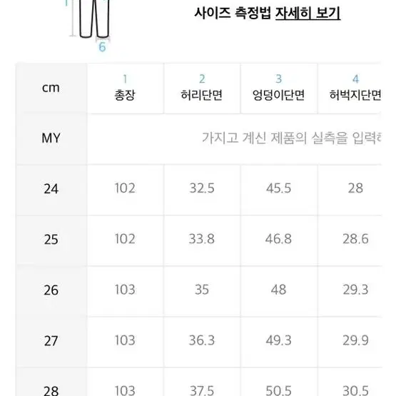 무신사 스웨이드 팬츠 25사이즈 (다크그레이,카키)