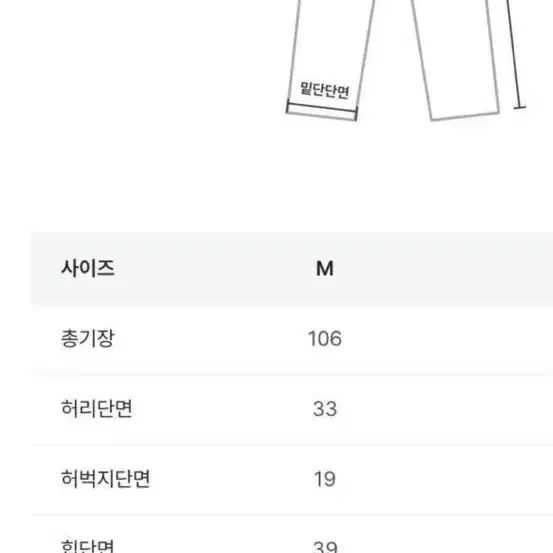 워너비뮤즈 부츠컷 데님 (새상품)