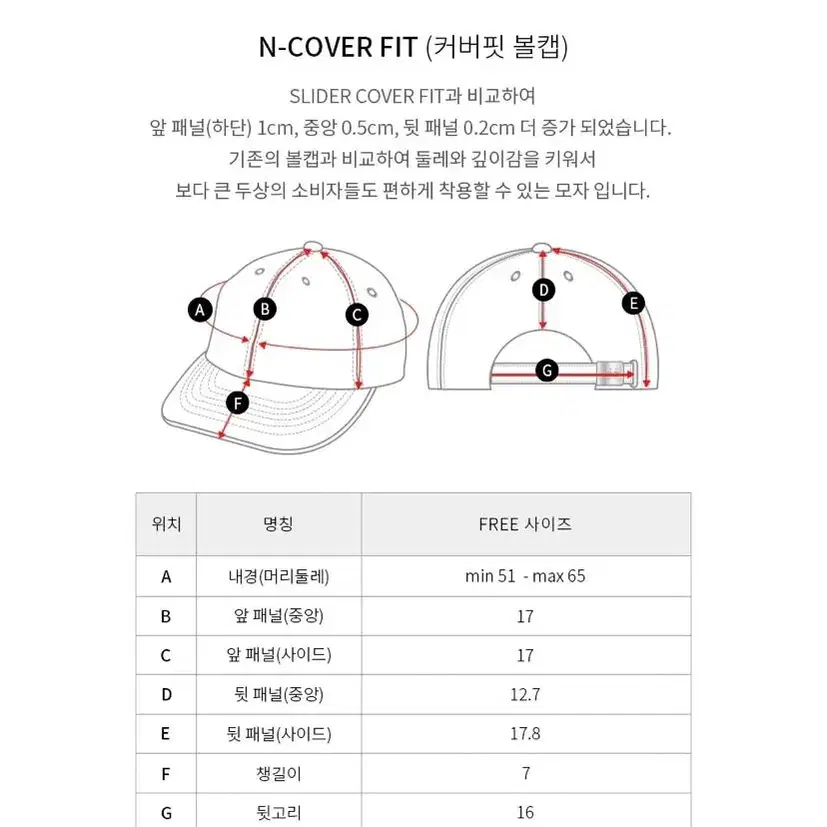 MLB 볼캡 2가지 디자인 (새상품)