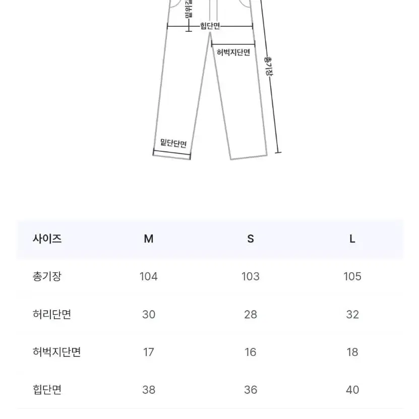 새상품 코듀로이 투버튼 부츠컷