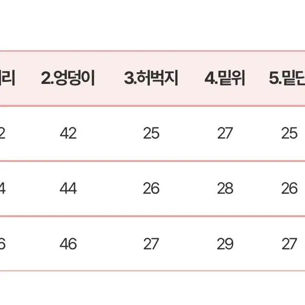 하이클래식 3부 하이웨스트 슬림핏 숏 팬츠(사이즈 s)