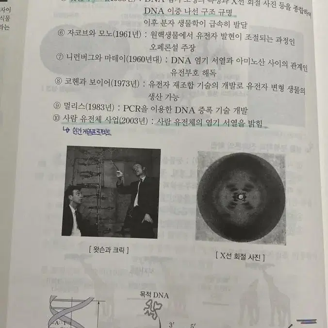 메가스터디 백호 생2 문제집세트 (총 4권)