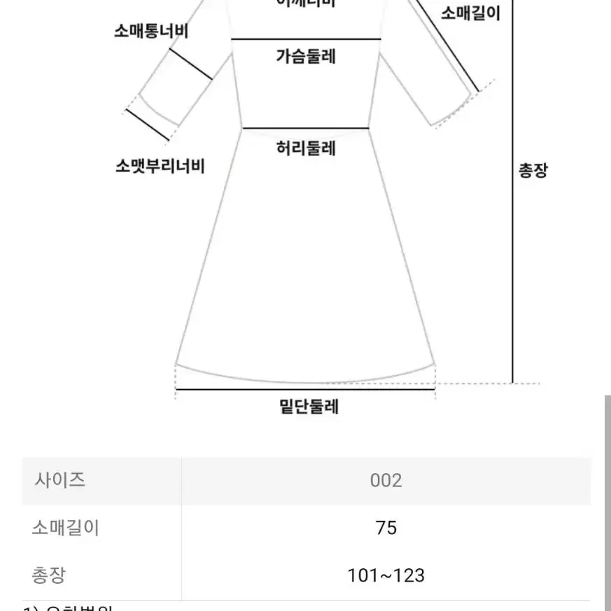 이세이미야케 원피스 코네코네 원피스 블랙 2사이즈