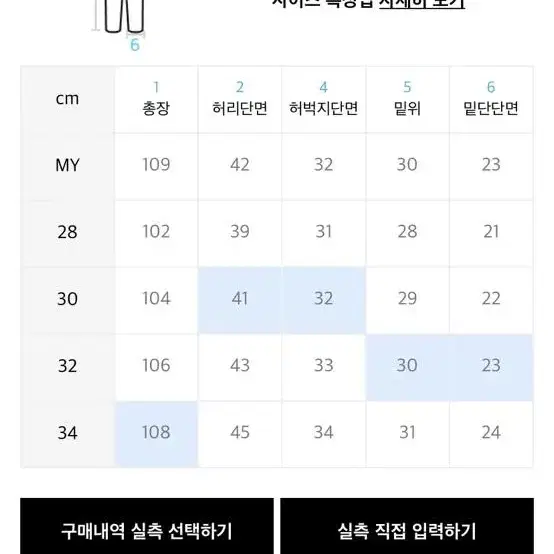 유니온블루 빈티지 코튼 팬츠 워시드 블랙 32사이즈