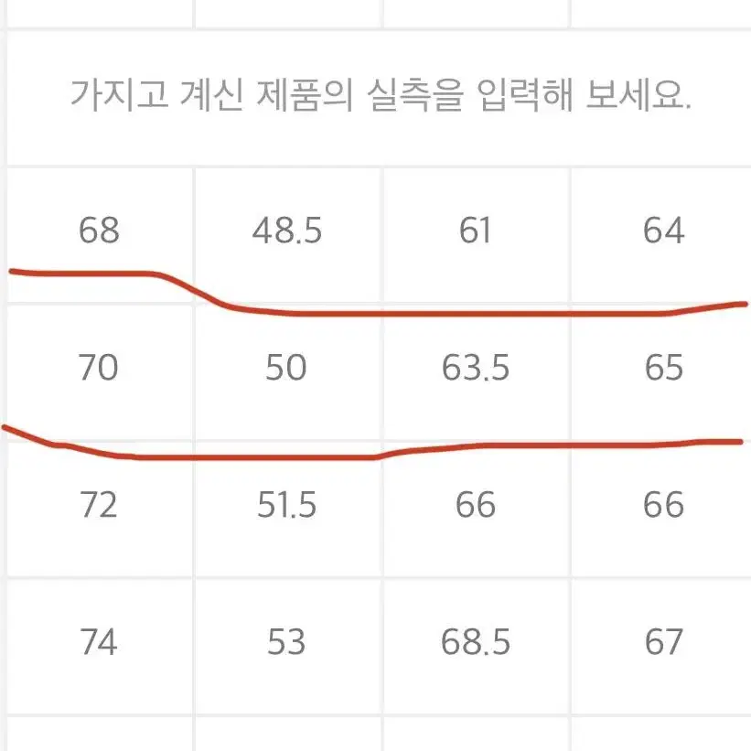 네셔널 지오그래픽 타루가 패딩 21년식