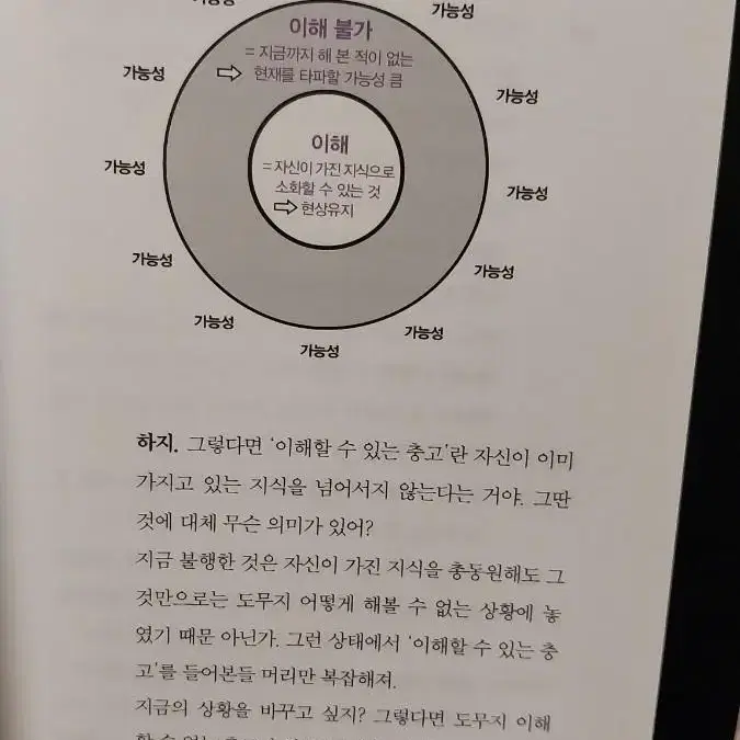 악마 한번 만나볼래요? 악마와의 수다