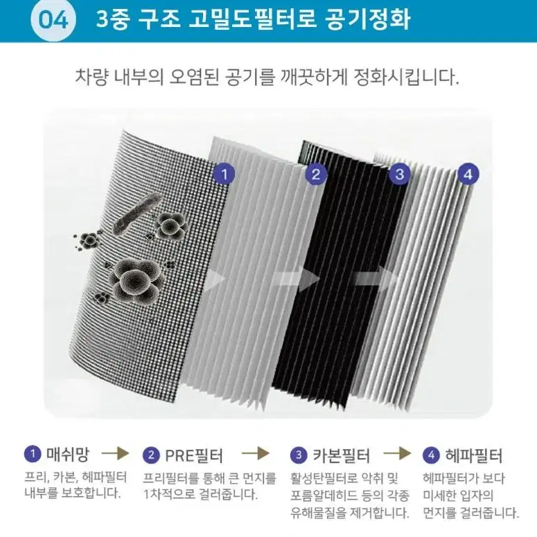 디오로 차량용 공기 청정기