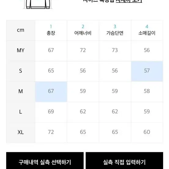 가격내림_노매뉴얼m.r.c 후디 블랙-m