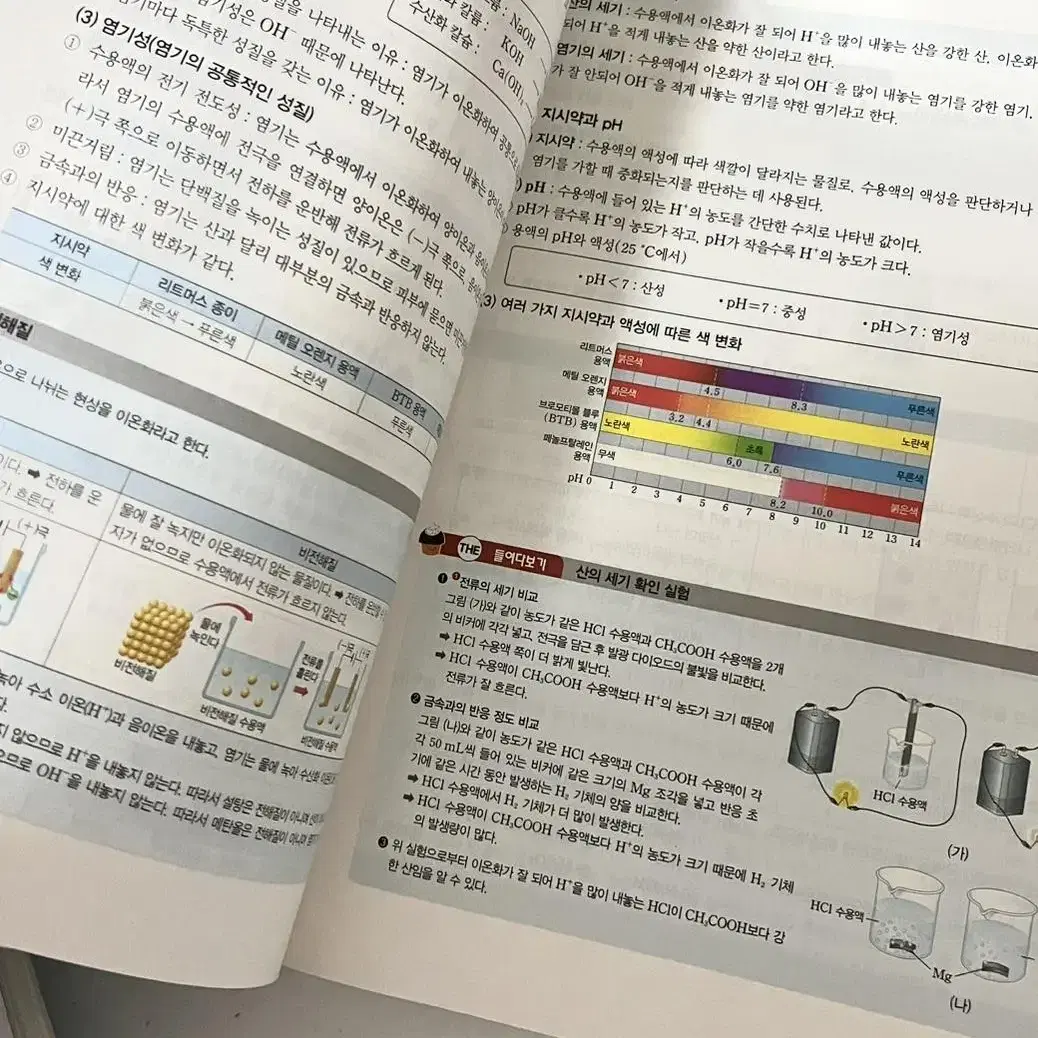 고1 통합과학 부교재 책 팔아요!