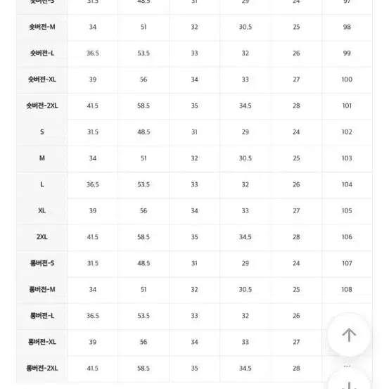 큐니컬스 융기모골덴와이드팬츠