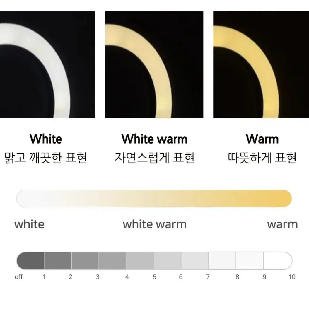 링라이트