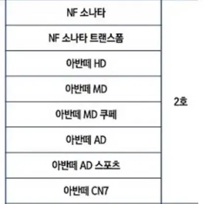 VIP 블랙박스 차량용커버 바디커버 중형2호