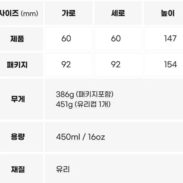 (새상품) 피너츠 데일리 유리컵 홈카페