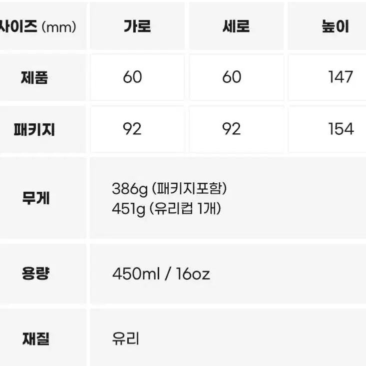 (새상품) 피너츠 데일리 유리컵 홈카페