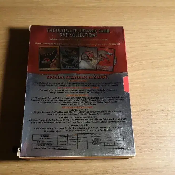 (소장용) jurassic park 4 DVD