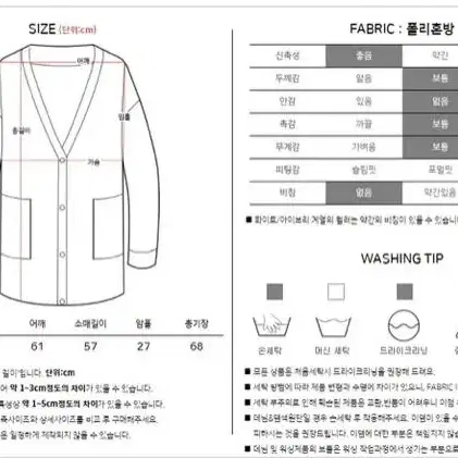 에이블리 예쁜 오버핏 니트 가디건 판매합니다