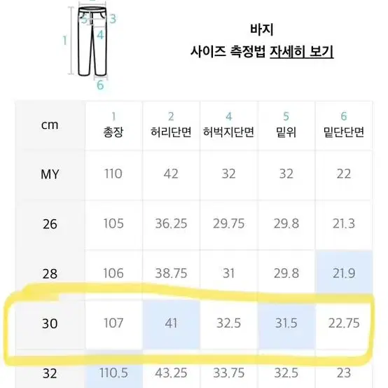 랩101 청바지 사이드 찢청