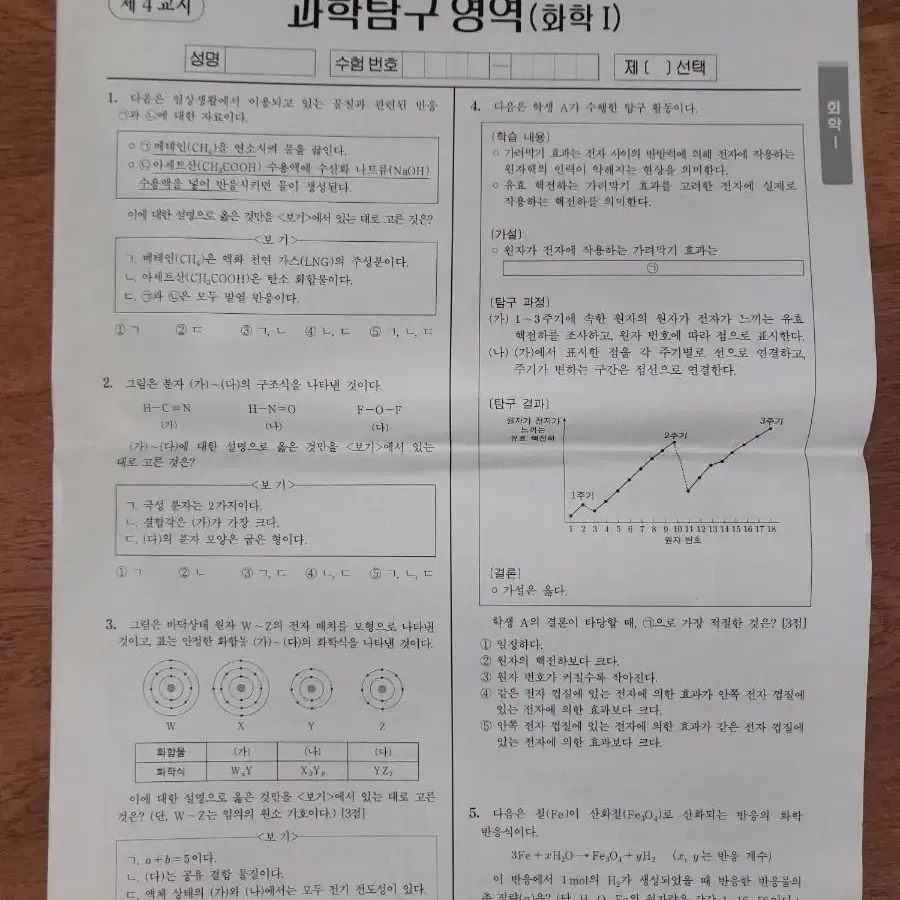 2024 시대인재 화학 3회분 김강민t 모의고사