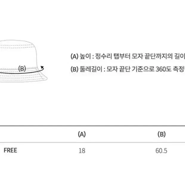 [새제품] 후아유 스티브 버킷햇 모자(블랙)