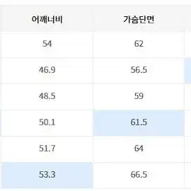 무탠다드 릴렉스 옥스포드 셔츠 그레이 XL 급처