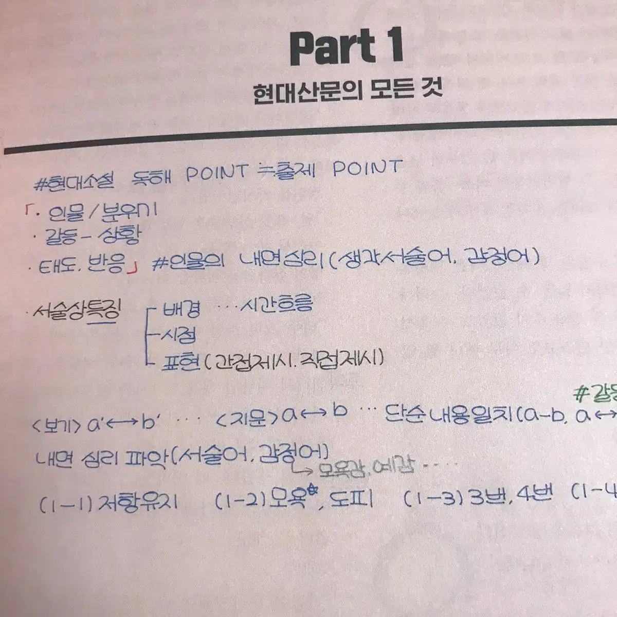 강민철 강기분 국어 문제집 문학 1 주교재&부교재