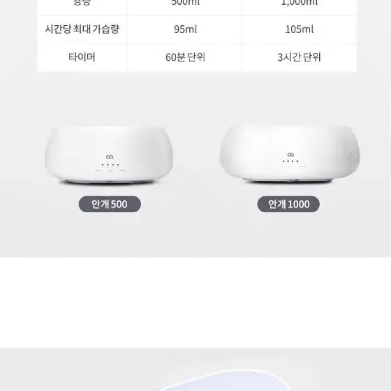 미개봉새상품정품 오아안개가습기 500ml,1000ml택1