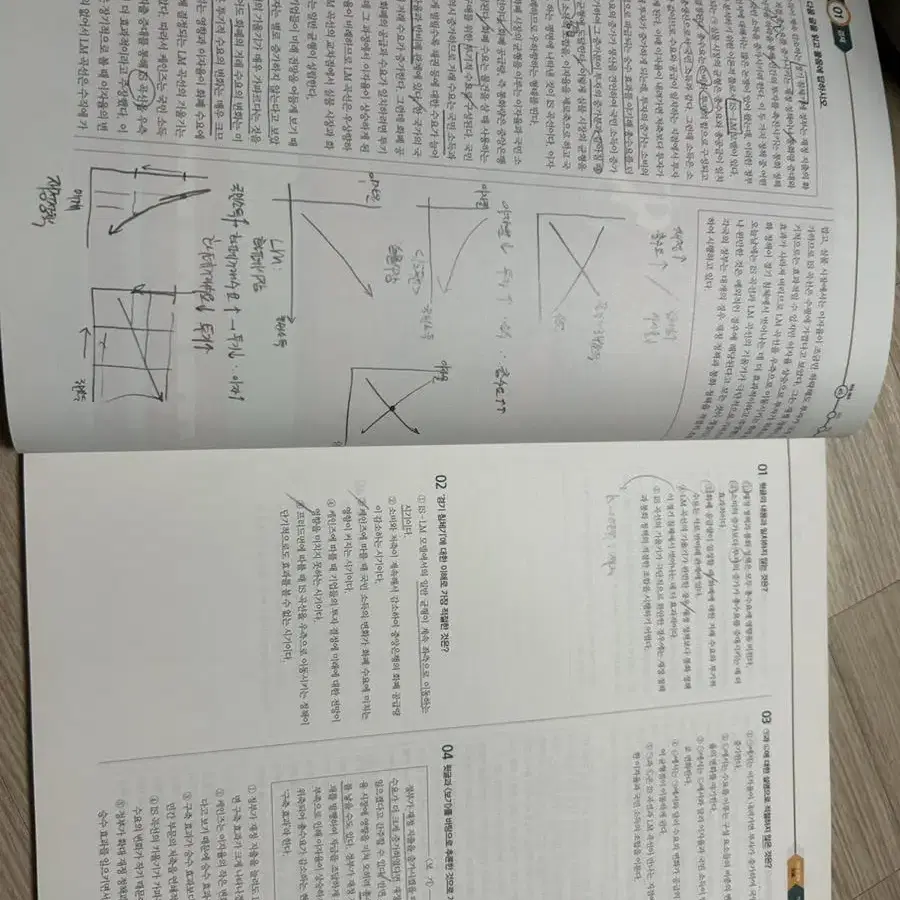 이감 간쓸개 S 경제 + 간쓸개 오프 파이널 2권