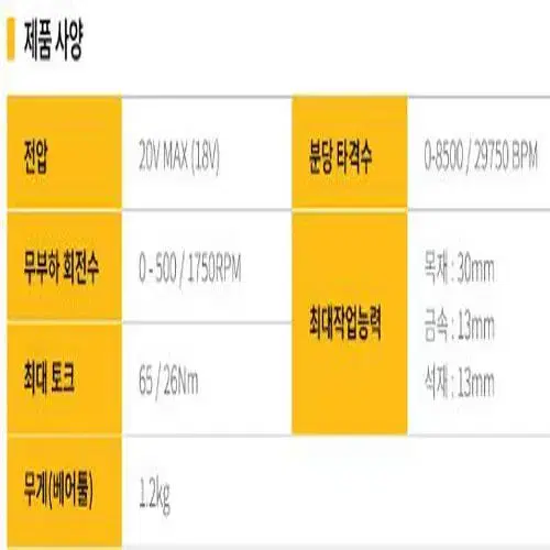 디월트해머드릴/18~20v/5A배터리2개세트/새상품/정품/브러쉬리스모터