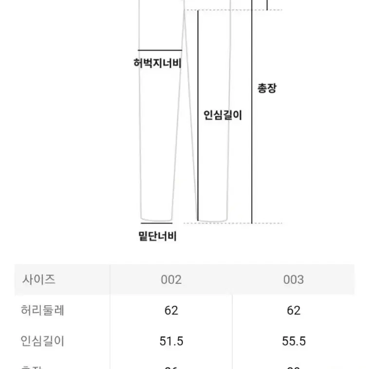 이세이미야케 플리츠플리즈 바지 플러피 베이직 팬츠 블랙 3사이즈