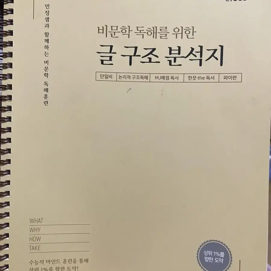 2024 수특 수능특강 독서 화작 화법과 작문 새책 판매