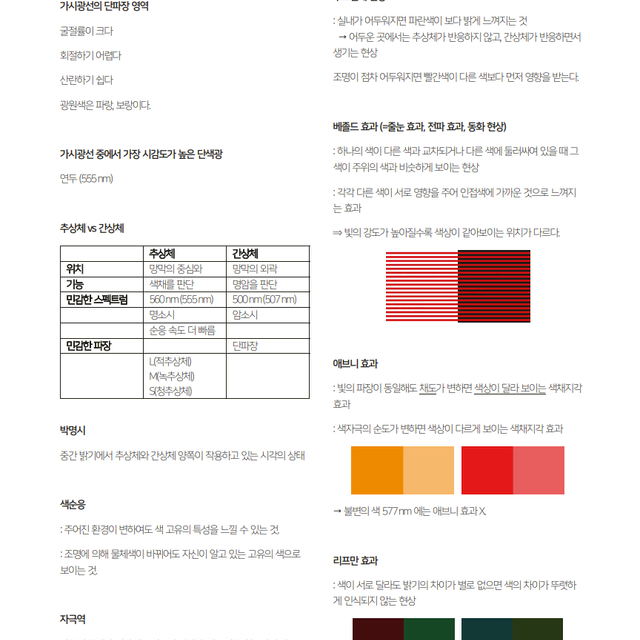 [eBook] 컬러리스트기사 필기시험 대비 기출 위주 요점정리 pdf