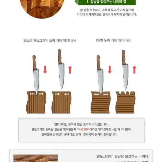 엔드그레인 나무도마 대형 450*280*45mm