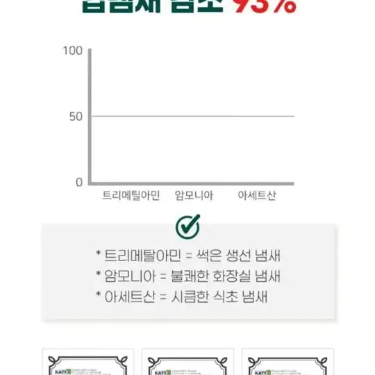 미개봉 새상품 라포그 껌 코어덴탈츄 그린 10개입 강아지덴탈껌