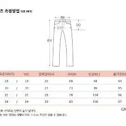 [새제품] 후아유 면팬츠 30 / 유니클로 후리스 / 리바이스