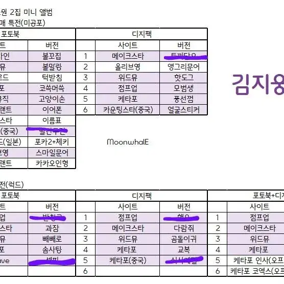 제베원 메이크스타 폴라베어 앨범 분철 미공포 럭드 김지웅 석매튜 리키