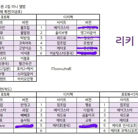 제베원 메이크스타 폴라베어 앨범 분철 미공포 럭드 김지웅 석매튜 리키