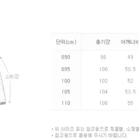 내셔널지오그래픽 우라누스 롱 패딩