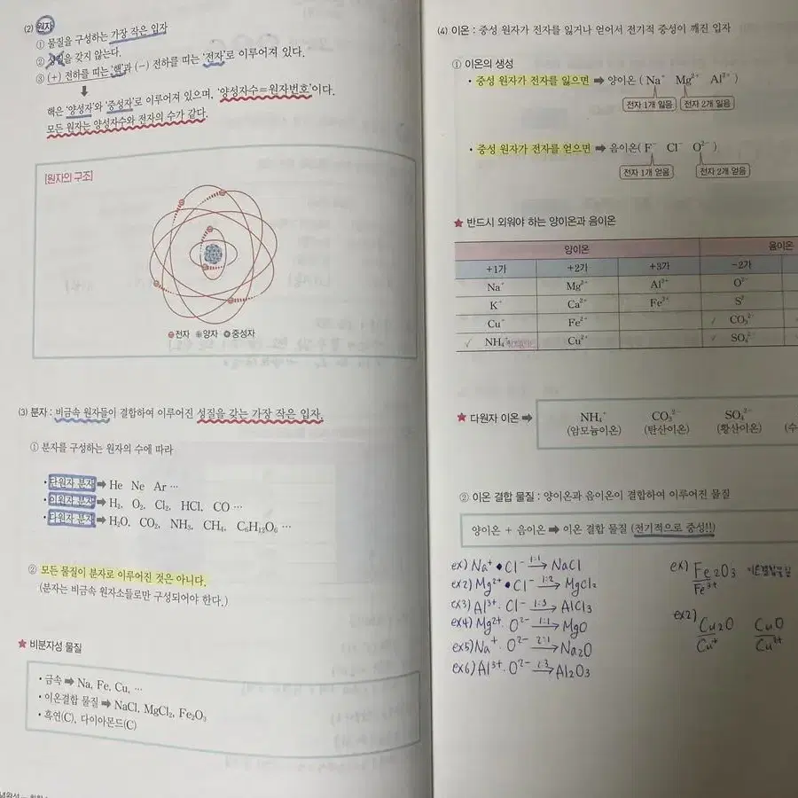 고석용 화학I 베테랑 개념완성