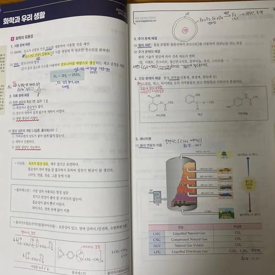 고석용 화학I 베테랑 개념완성