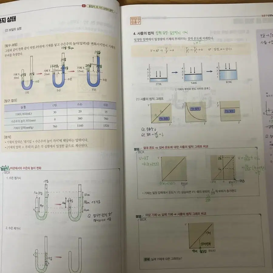 정훈구 화학II 정답화학